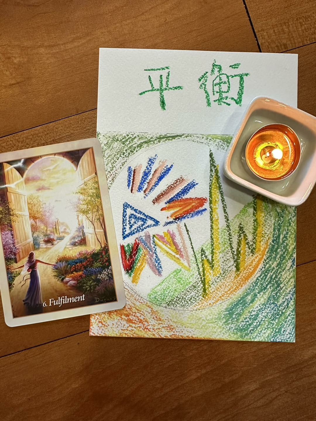 課程分享-曼陀羅單元 2024年中檢視 課程分享-曼陀羅單元 2024年中檢視