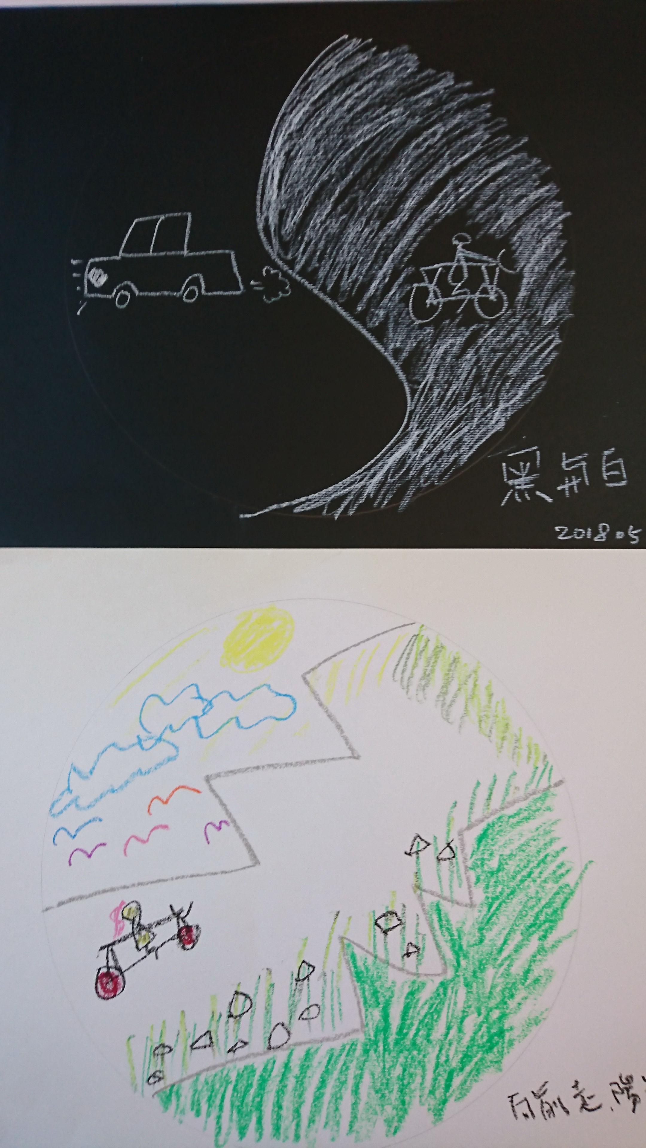 曼陀羅之旅單元二 試煉 曼陀羅之旅單元二 試煉